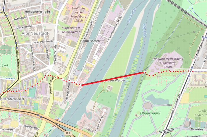 Ottos Wissenschaftssteg